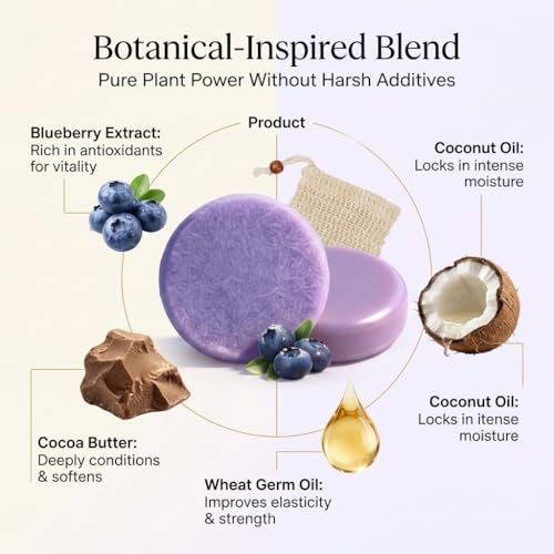 Blue Berry Fields Shampoo & Conditioner Bundle Bars – For Hair Thinning & Frizz Control (1 Set) Avelisse