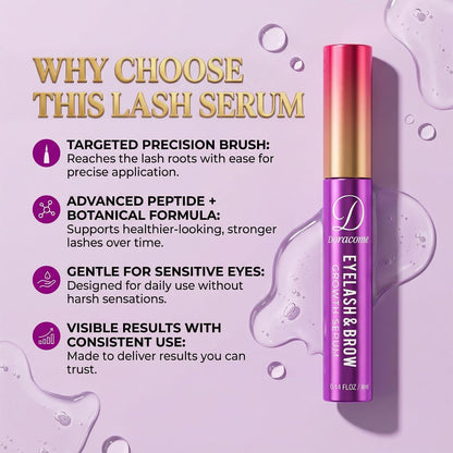 Doracome Eyelash Growth Serum with Peptides & Amino Acids - Lash and Brow Serum for Natural Lengthening & Strengthening, Resilience Support, Safe for Sensitive Skin, Lash Extension Aftercare - 3ml Avelisse