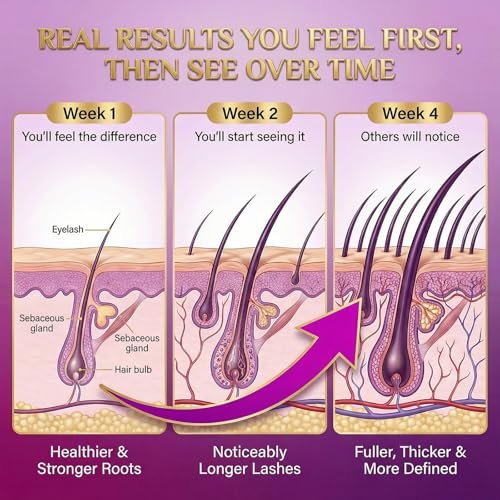 Doracome Eyelash Growth Serum with Peptides & Amino Acids - Lash and Brow Serum for Natural Lengthening & Strengthening, Resilience Support, Safe for Sensitive Skin, Lash Extension Aftercare - 3ml Avelisse