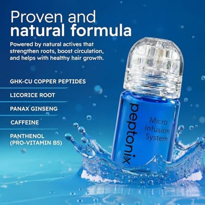 Peptonix Copper Peptide Serum System for Fuller-Looking, Thicker-Looking Hair and Healthy Scalp (3 Month Supply) Avelisse