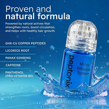 Peptonix Copper Peptide Serum System for Fuller-Looking, Thicker-Looking Hair and Healthy Scalp (3 Month Supply) Avelisse