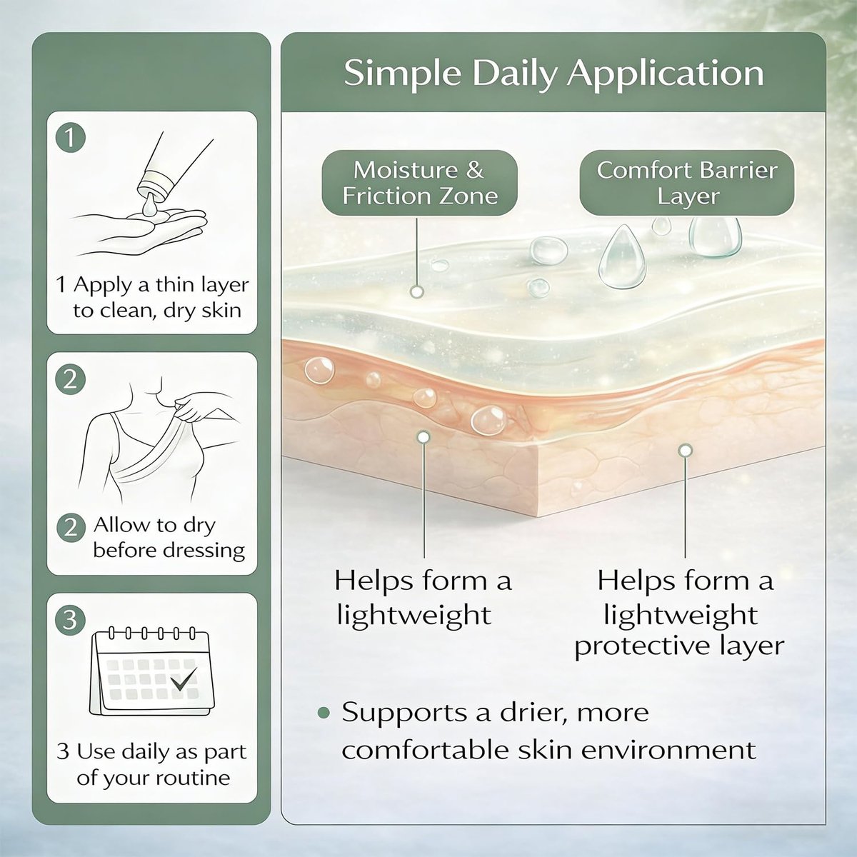 2-Pack Intertrigo Cream: Skin Fold Care & Chafing Support with Moisture Barrier, Fast-Drying Formula for Friction-Prone Areas, Soothes Irritated Skin & Reduces Friction Protection - 1 Fl Oz Each Avelisse