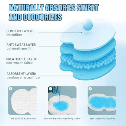 Ayland Armpit Sweat Pads, 100 Pack Disposable Underarm Sweat Pads for Women and Men, Fight Hyperhidrosis, Non-Visible Comfort Protection Avelisse