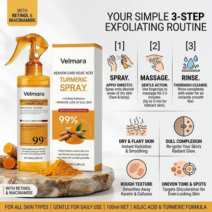 Exfoliating Turmeric Spray with Keratin Care Acid - 2026 New Korean Skincare Peeling Solution for All Skin Types (6-Pack) Avelisse