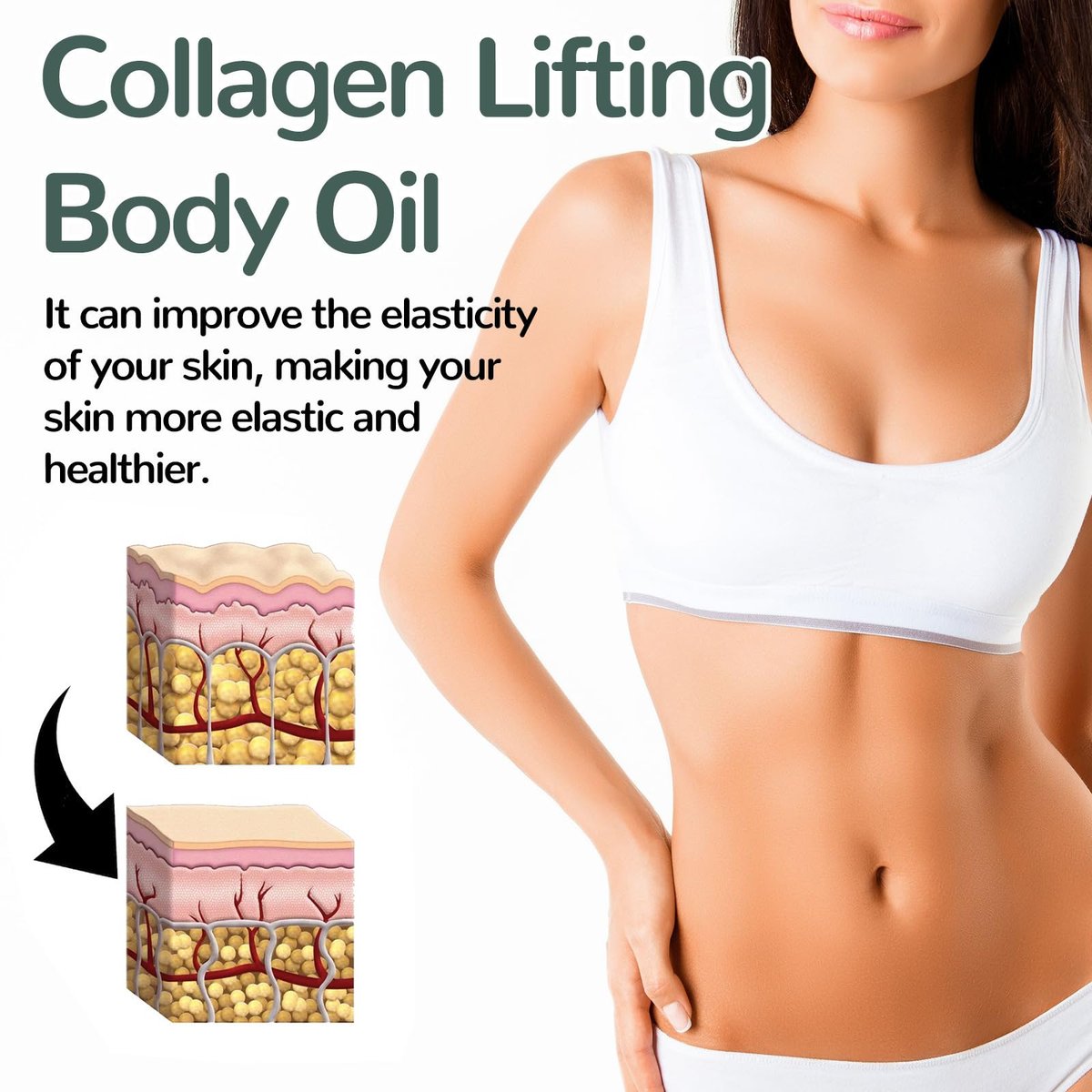 Collagen Lifting Body Oil – Advanced Hydrating Collagen Oil for Body & After Shower, Anti-Aging Moisturizing Body Oil for Women & Men, Softens Crepe Skin & Wrinkles, 3.8 Fl Oz Avelisse