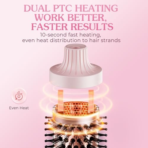 ABNER Thermal Ionic Brush – 1.5 Inch Heated Round Brush for Blowout Look, Tourmaline Ceramic with Negative Ions, Dual Voltage, Multiple Temperature Settings (Pink) Avelisse