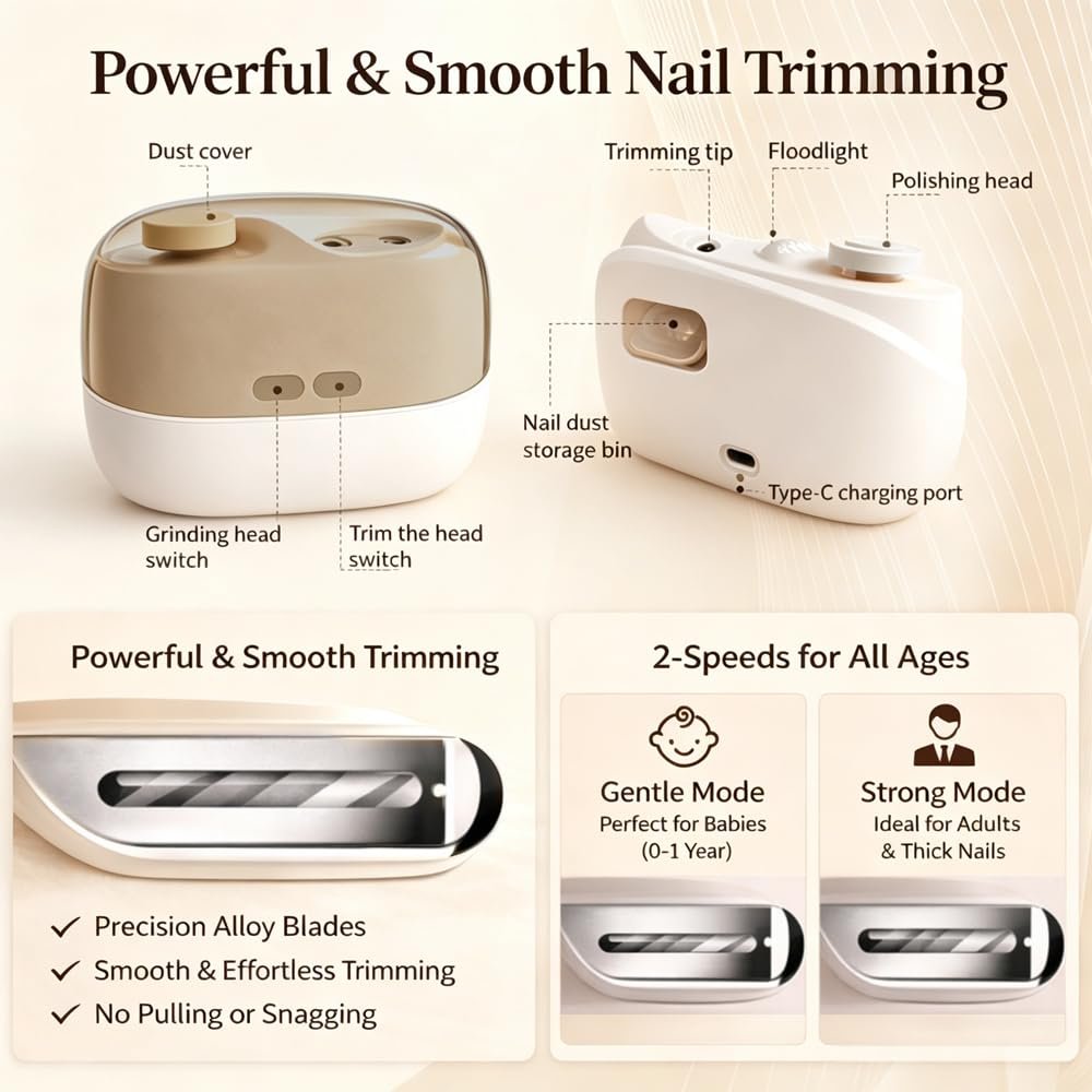 Colefoy Electric Nail Clippers for Seniors - 2026 Smart 2-in-1 Toe Nail Clipper with Polishing, USB, LED Light, Safety First, Mini Folding Keychain (Butter Yellow) Avelisse