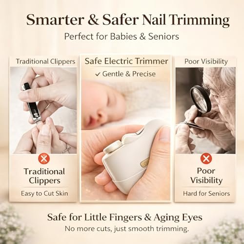 Colefoy Electric Nail Clippers for Seniors - 2026 Smart 2-in-1 Toe Nail Clipper with Polishing, USB, LED Light, Safety First, Mini Folding Keychain (Butter Yellow) Avelisse