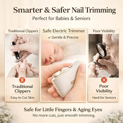 Colefoy Electric Nail Clippers for Seniors - 2026 Smart 2-in-1 Toe Nail Clipper with Polishing, USB, LED Light, Safety First, Mini Folding Keychain (Butter Yellow) Avelisse