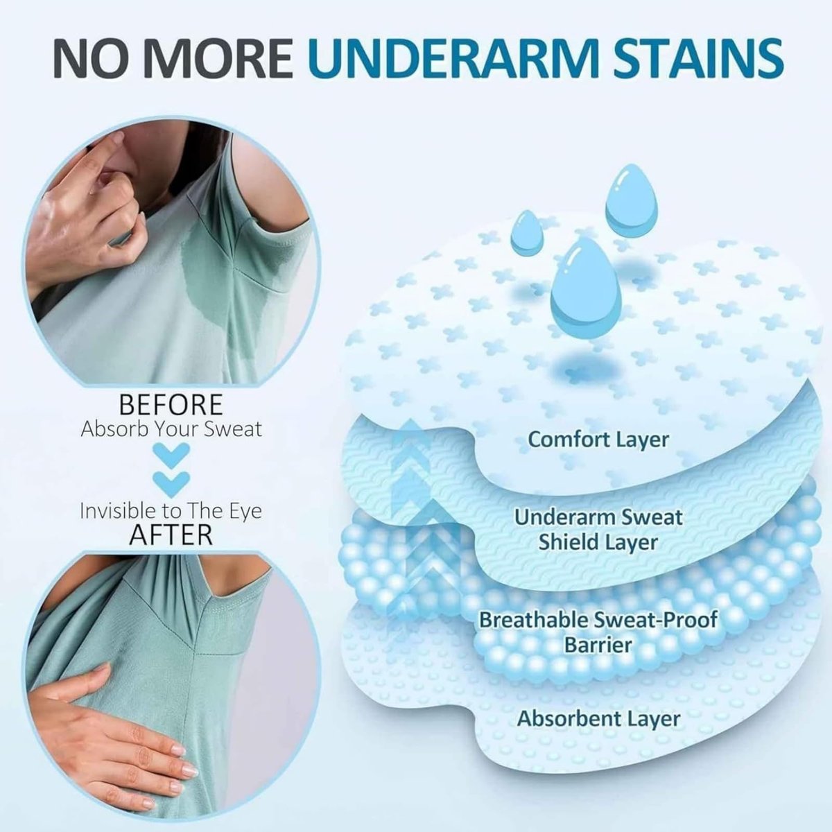 FJDNKDN Armpit Sweat Pads for Women and Men – 100 Pack Disposable Underarm Sweat Shields, White Avelisse