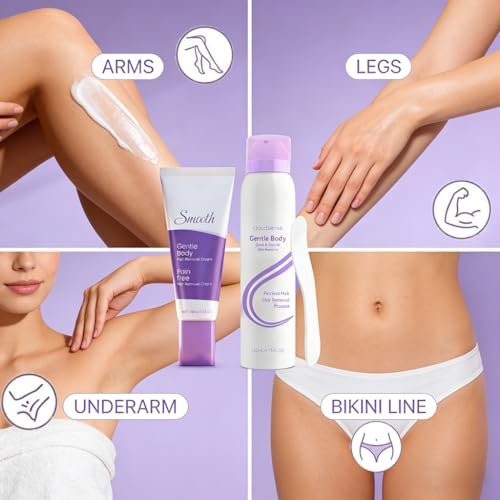 Hair Removal Cream & Mousse Combo Set – Fast-Acting Gentle Depilatory for Women & Men, 100g Tube + 140ml Foam with Scraper, Smooth Spray Avelisse