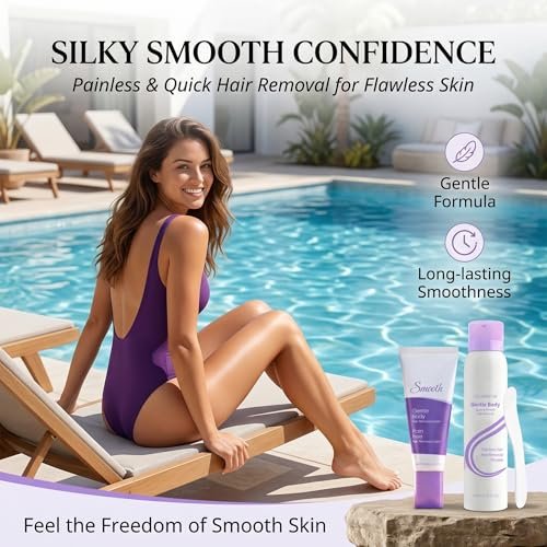 Hair Removal Cream & Mousse Combo Set – Fast-Acting Gentle Depilatory for Women & Men, 100g Tube + 140ml Foam with Scraper, Smooth Spray Avelisse