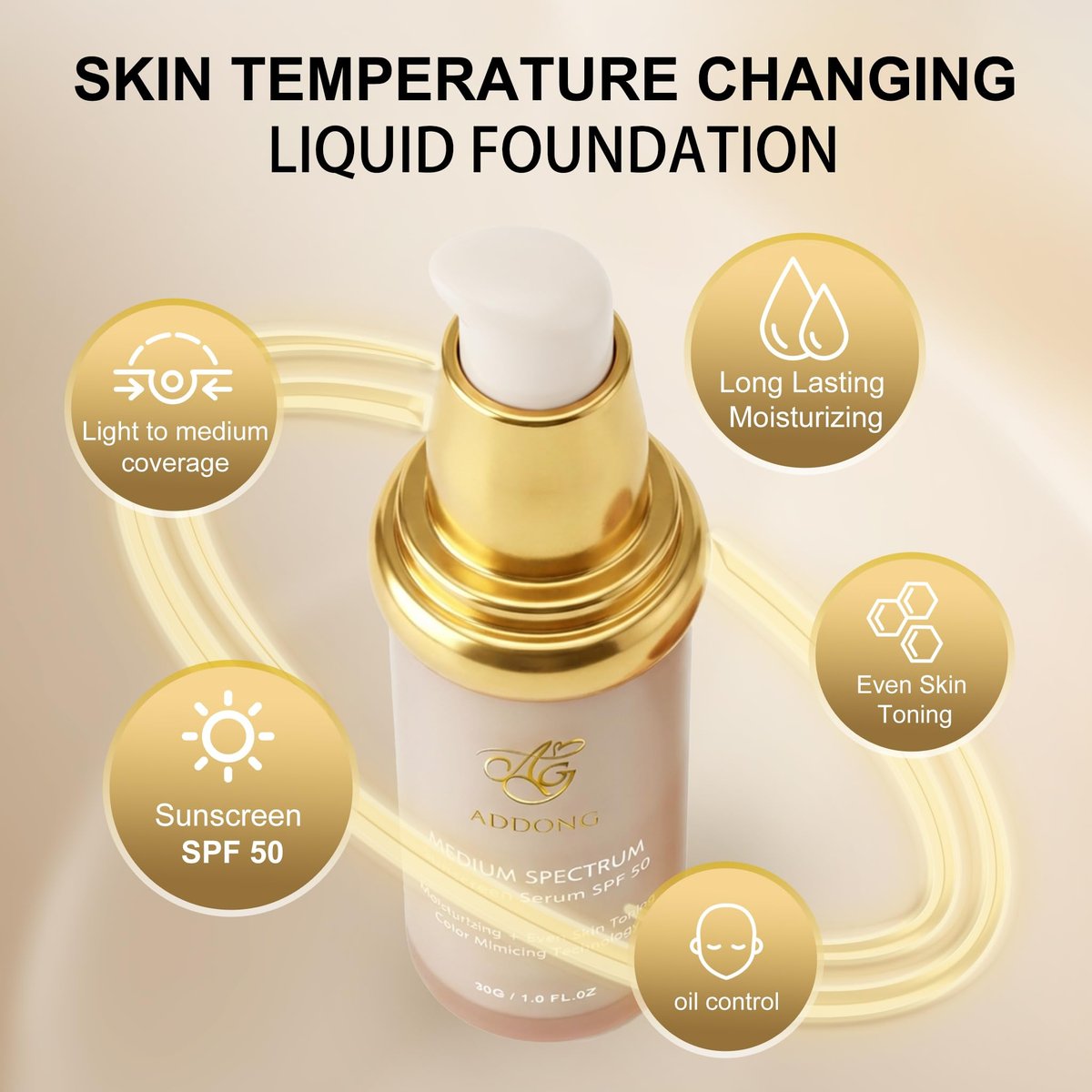 4-in-1 Color Changing Foundation with SPF 50 - Medium Spectrum Hydrating Liquid Foundation & Concealer, Long-Lasting Waterproof Makeup, Medium-Full Coverage for All Skin Types (2-Pack) Avelisse