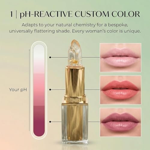 Bicotand PH Adaptive Color Changing Lipstick - Long-Lasting Hydration & Transferproof Clear Lip Color (2-Pack) Avelisse