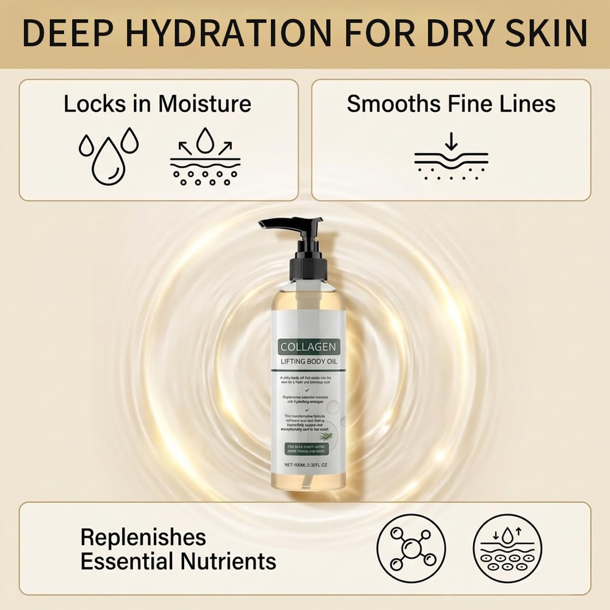 Gloramd Serum Collagen Lifting Body Oil - Hydrating & Firming Dry Oil, Lightweight Fast-Absorbing Non-Greasy Moisturizer for Smooth Radiant Skin, 3.38 Fl Oz Avelisse