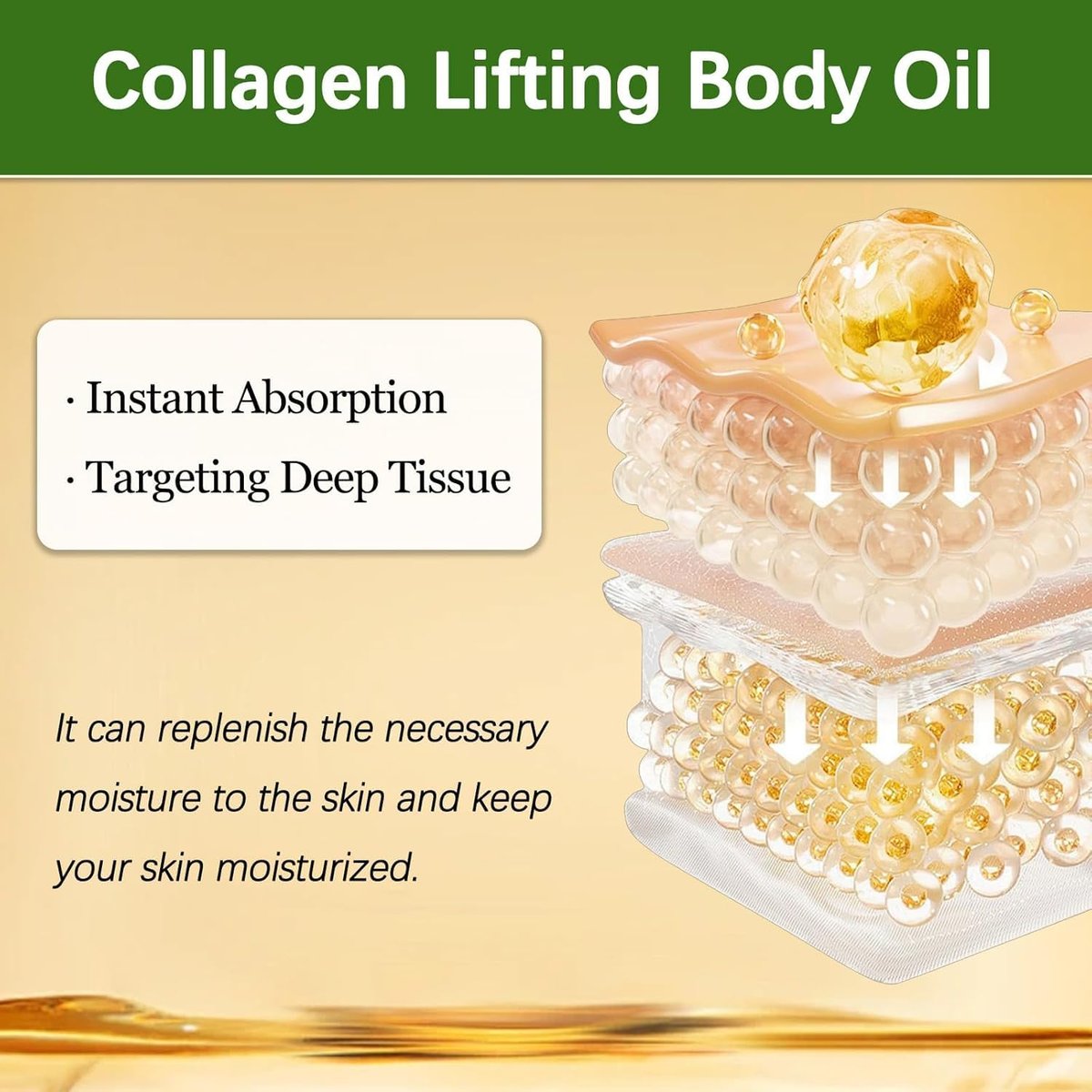 Nuckhuce Collagen Lifting Body Oil After Shower - 2-Pack Hydrating Anti-Aging Body Oil for Women & Men, Moisturizing & Smoothing, Lightweight Non-Greasy, 6.76 fl oz Total Avelisse