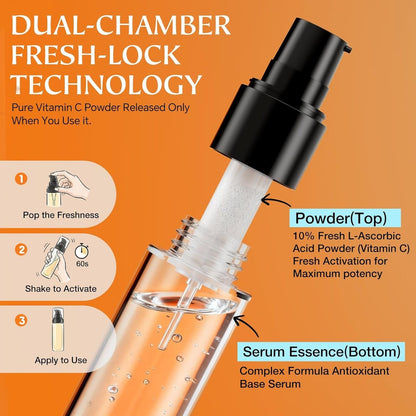 Vitamin C Serum for Face - CE Ferulic Acid Facial Serum for Dark Spots, Uneven Tone & Fine Lines – Paraben-Free – 30ml Brightening & Hydrating Serum