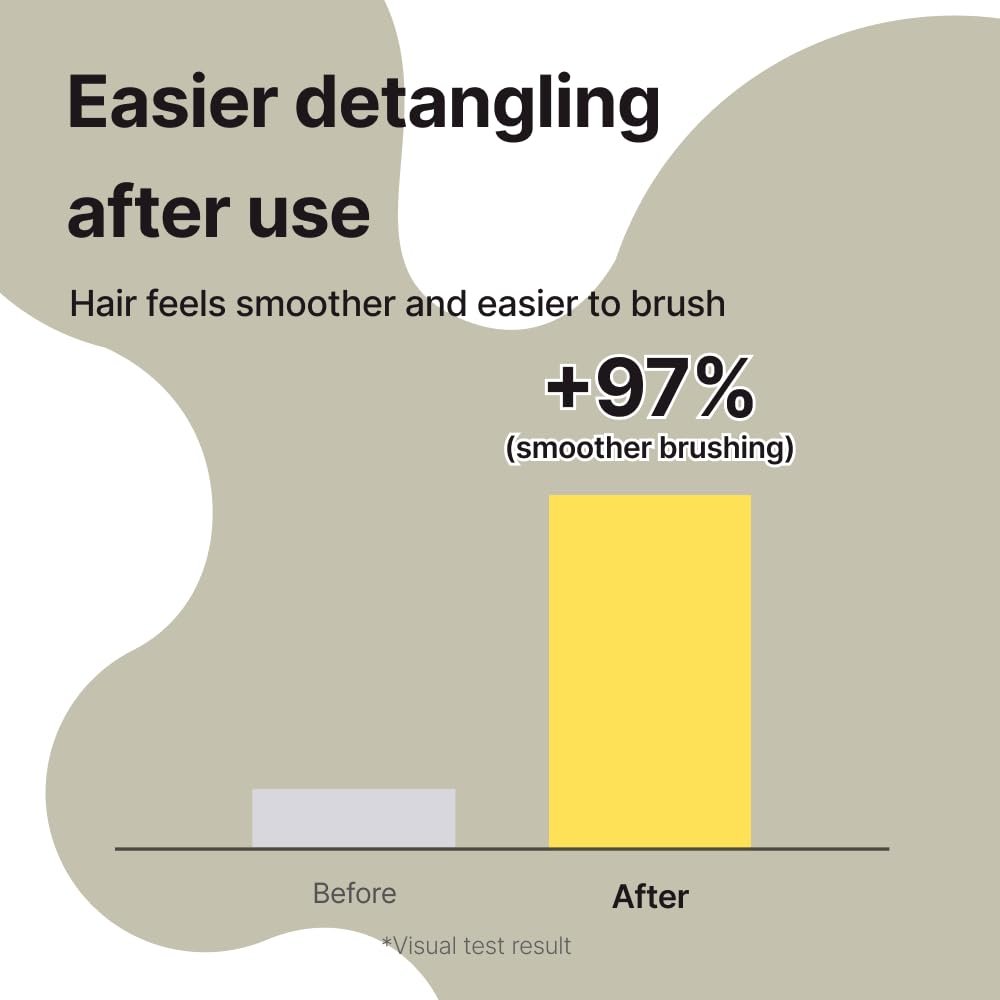 ChungMiJung Black Grain Deep Conditioning Hair Treatment - Repairing Conditioner for Damaged & Dry Hair, Smoothing & Frizz Control, Korean Hair Care, 500ml - görsel 13