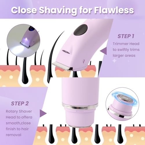 Bikini Trimmer for Women – 4-in-1 Electric Shaver with LED Light, Wet & Dry Use, 90 Mins Runtime for Face, Body & Intimate Areas - görsel 8