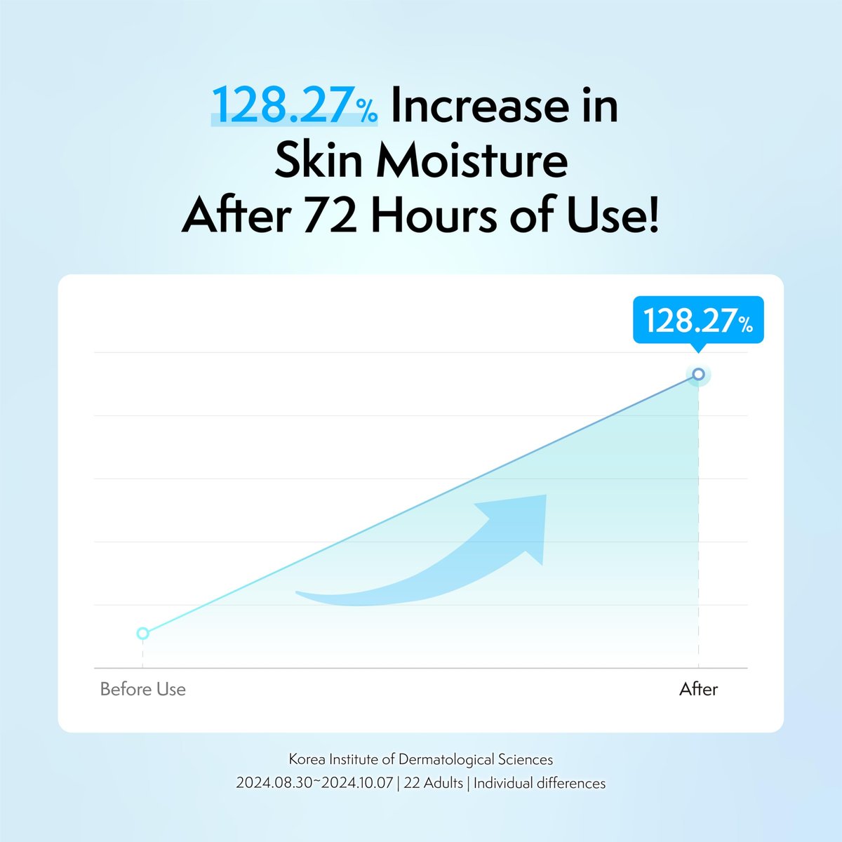 titto Aqua Deep Porin Cream – Hydrating Face Moisturizer with Hyaluronic Acid, Ceramide & Panthenol for Glowing Skin & Barrier Repair, 1.69 fl oz - görsel 9